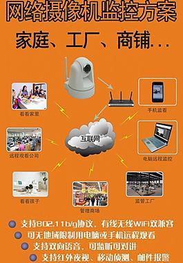 用心服務，打造商鋪旺鋪